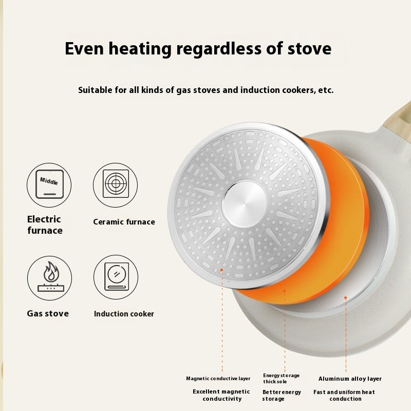 Cookli® Non-Stick Breakfast Pot – Induction & Gas, White/Black, 20–30cm