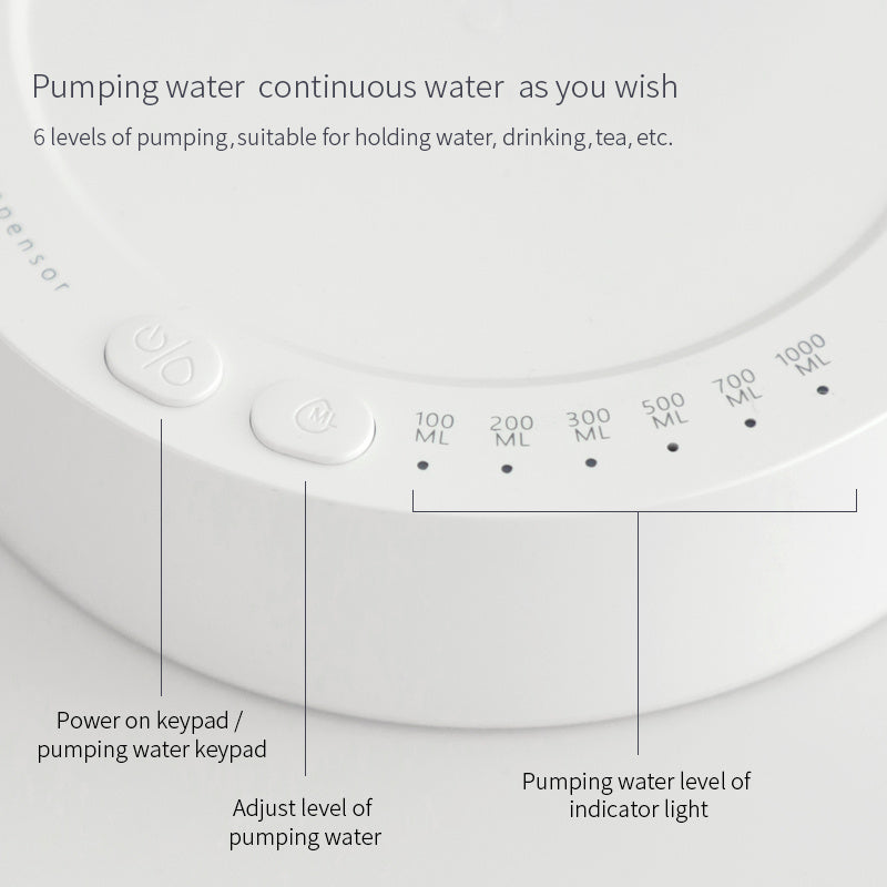 Rechargeable Electric Water Dispenser – Desk Bottle Pump | Cookli UK