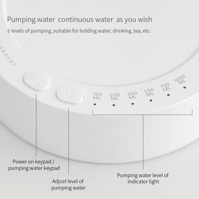 Rechargeable Electric Water Dispenser – Desk Bottle Pump | Cookli UK