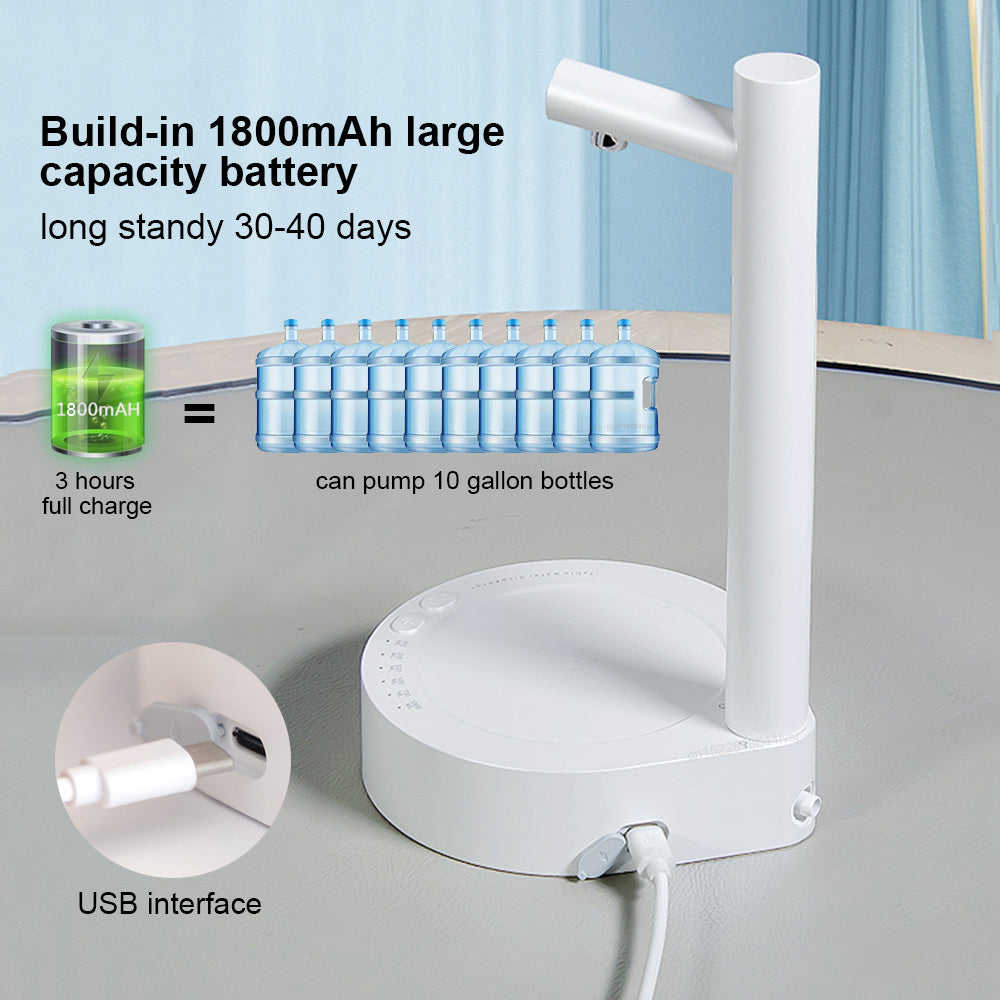 Rechargeable Electric Water Dispenser – Desk Bottle Pump | Cookli UK
